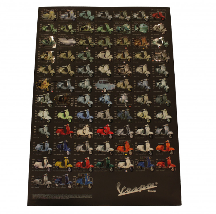 Cartel Vespa, Vespa
