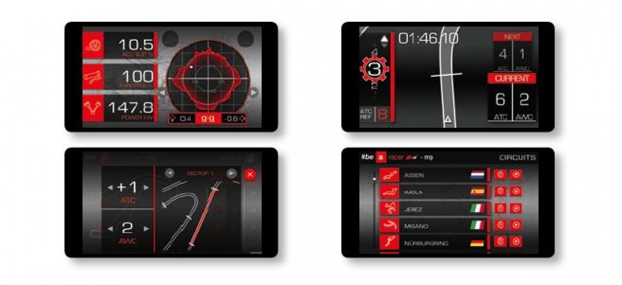 Plataforma multimedia 2.0